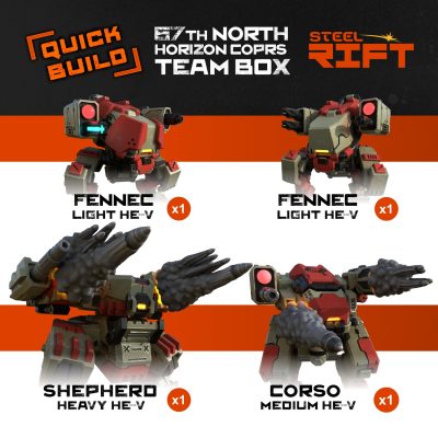 67th North Horizon Corps Fire Support Team (Quick Build)